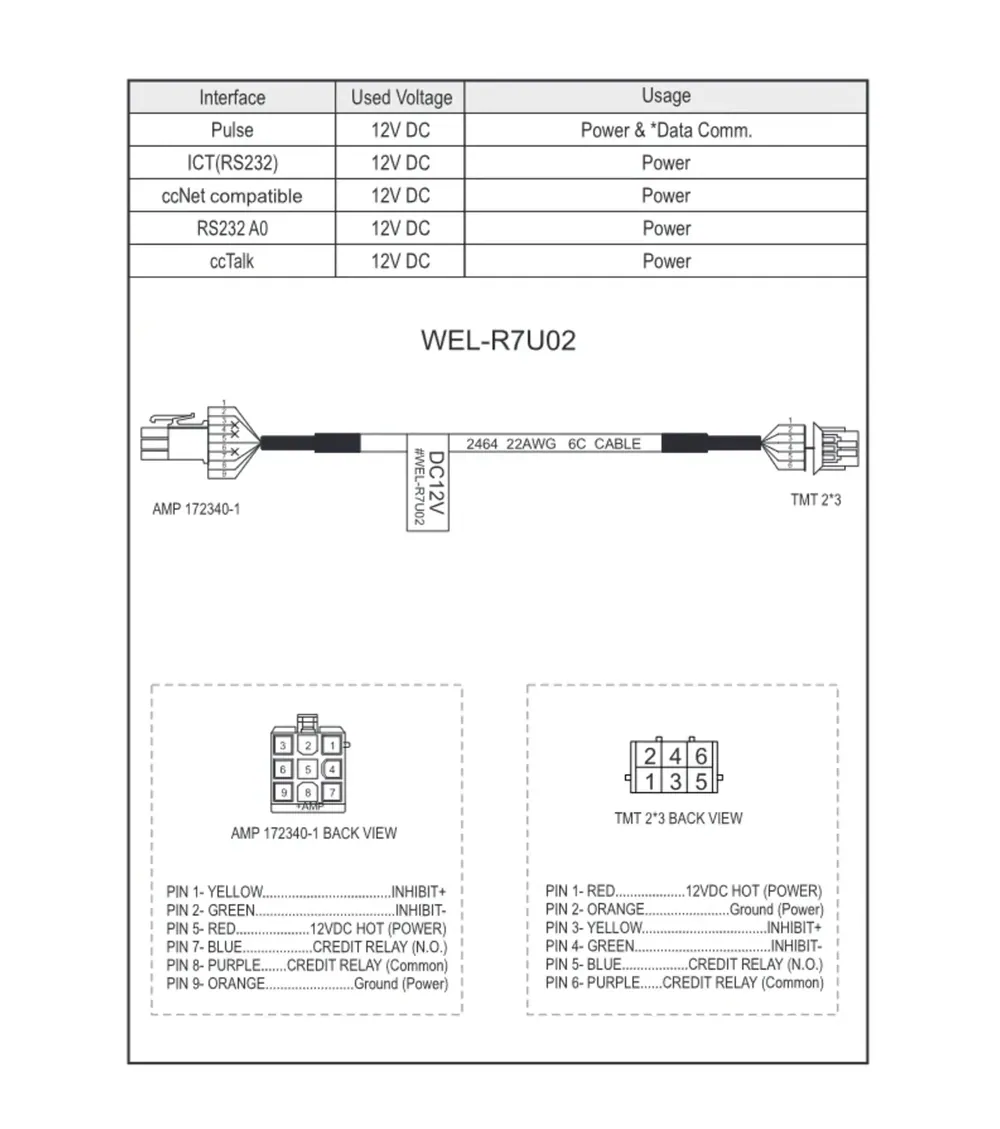 ICT WEL-R7U02 Cable