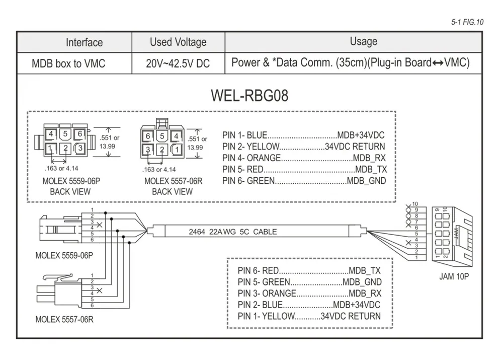 ICT WEL-RBG08 Cable