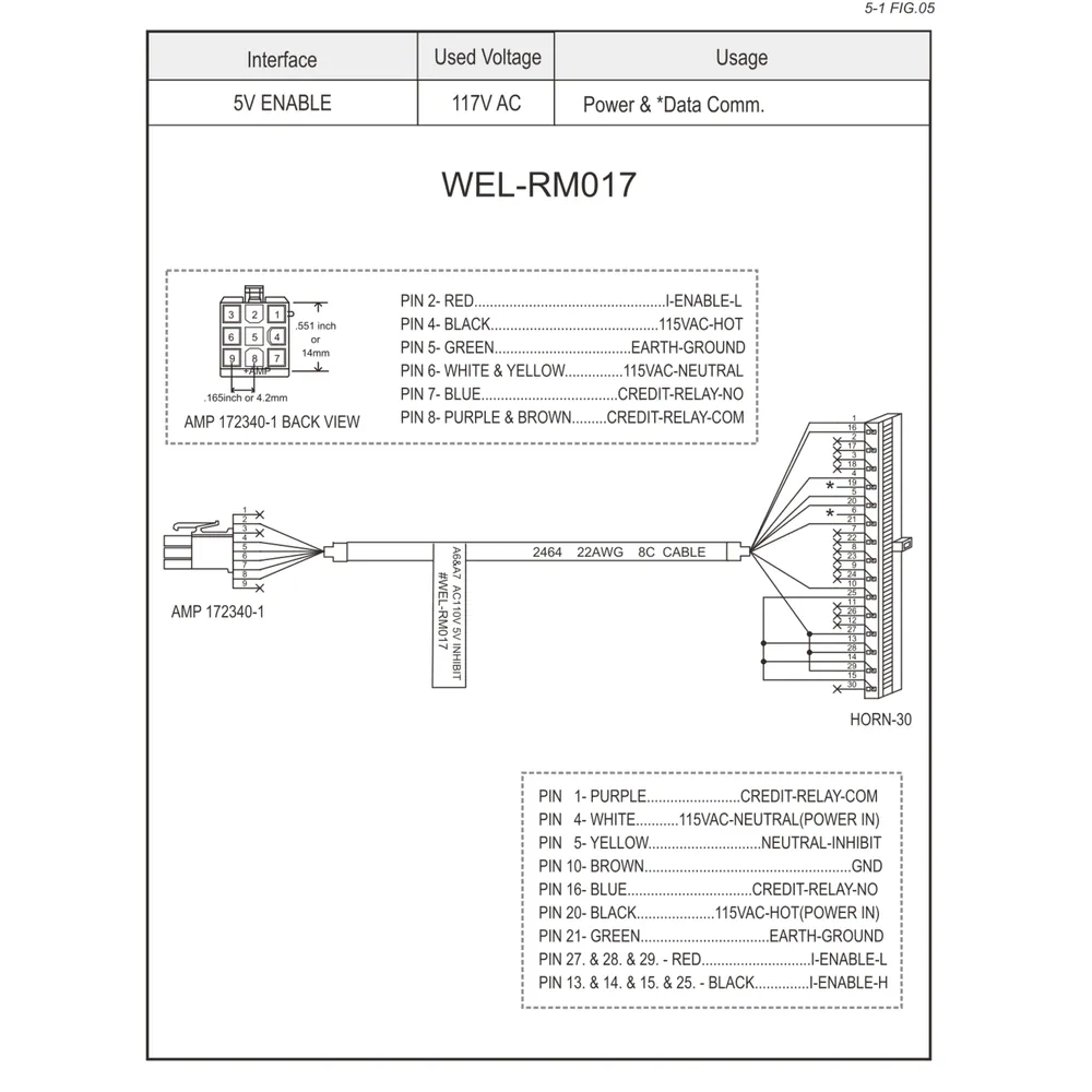 WEL-RM017 ICT Wiring Harness Cable