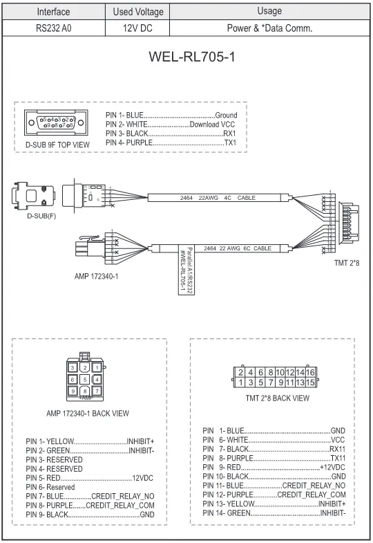 ICT WEL-RL705-1 Cable