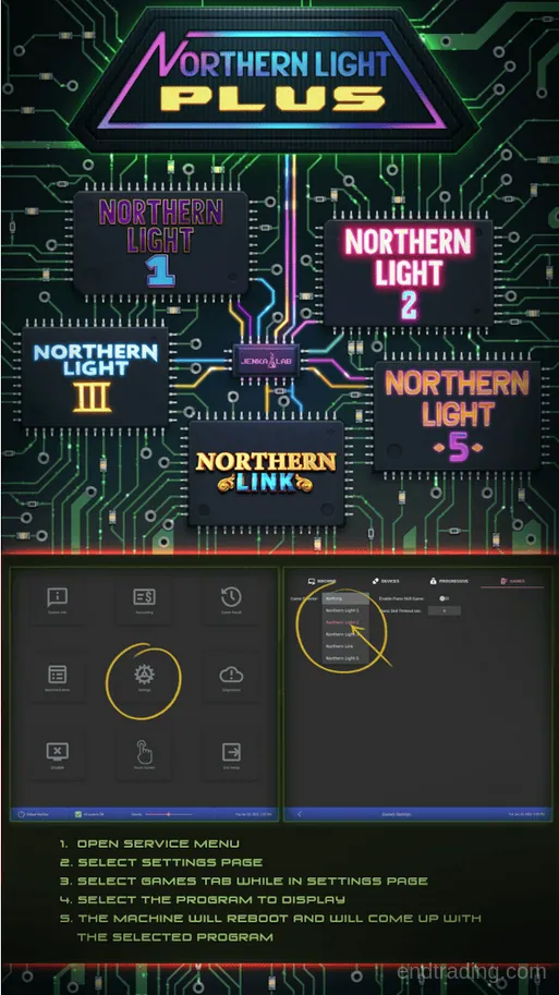 Northern Light Plus by Jenka Lab